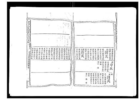 [曾]太平曾氏六修族谱_158卷首末各1卷 (湖南) 太平曾氏六修家谱_A101.pdf