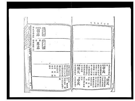 [曾]太平曾氏六修族谱_158卷首末各1卷 (湖南) 太平曾氏六修家谱_A102.pdf