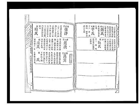 [曾]太平曾氏六修族谱_158卷首末各1卷 (湖南) 太平曾氏六修家谱_A102.pdf