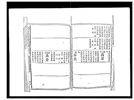 [曾]太平曾氏六修族谱_158卷首末各1卷 (湖南) 太平曾氏六修家谱_A102.pdf