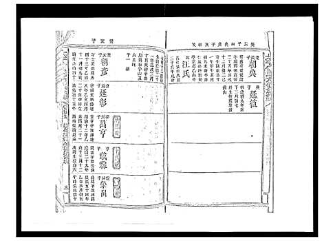 [曾]太平曾氏六修族谱_158卷首末各1卷 (湖南) 太平曾氏六修家谱_A104.pdf