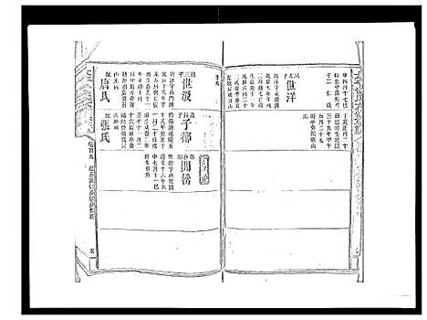 [曾]太平曾氏六修族谱_158卷首末各1卷 (湖南) 太平曾氏六修家谱_A104.pdf