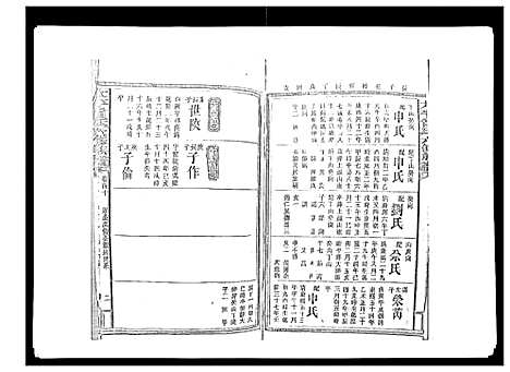 [曾]太平曾氏六修族谱_158卷首末各1卷 (湖南) 太平曾氏六修家谱_A105.pdf