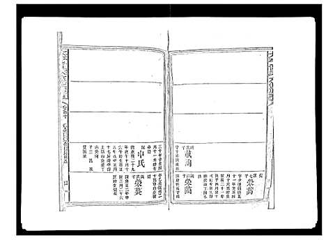 [曾]太平曾氏六修族谱_158卷首末各1卷 (湖南) 太平曾氏六修家谱_A105.pdf