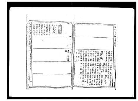 [曾]太平曾氏六修族谱_158卷首末各1卷 (湖南) 太平曾氏六修家谱_A106.pdf