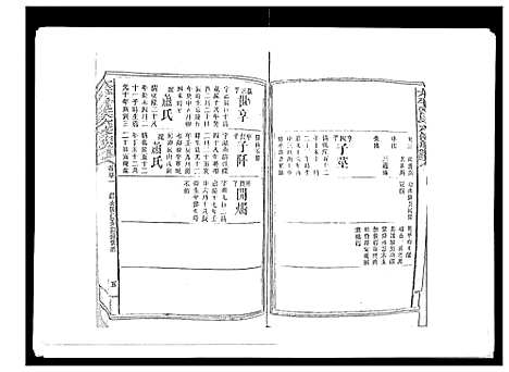 [曾]太平曾氏六修族谱_158卷首末各1卷 (湖南) 太平曾氏六修家谱_A106.pdf