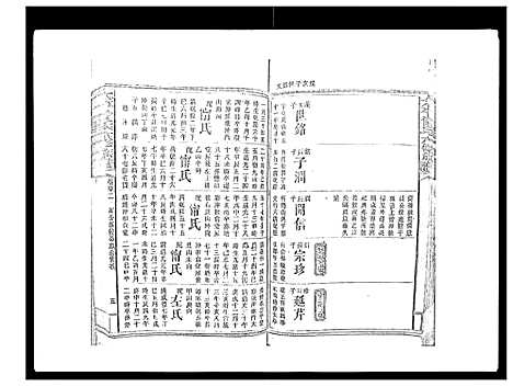 [曾]太平曾氏六修族谱_158卷首末各1卷 (湖南) 太平曾氏六修家谱_A107.pdf