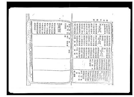 [曾]太平曾氏六修族谱_158卷首末各1卷 (湖南) 太平曾氏六修家谱_A108.pdf