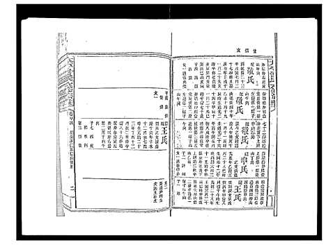 [曾]太平曾氏六修族谱_158卷首末各1卷 (湖南) 太平曾氏六修家谱_A109.pdf