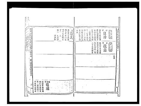 [曾]太平曾氏六修族谱_158卷首末各1卷 (湖南) 太平曾氏六修家谱_A109.pdf