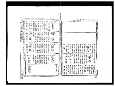 [曾]太平曾氏六修族谱_158卷首末各1卷 (湖南) 太平曾氏六修家谱_A110.pdf