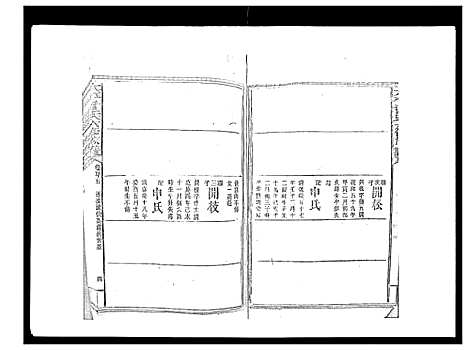 [曾]太平曾氏六修族谱_158卷首末各1卷 (湖南) 太平曾氏六修家谱_A110.pdf