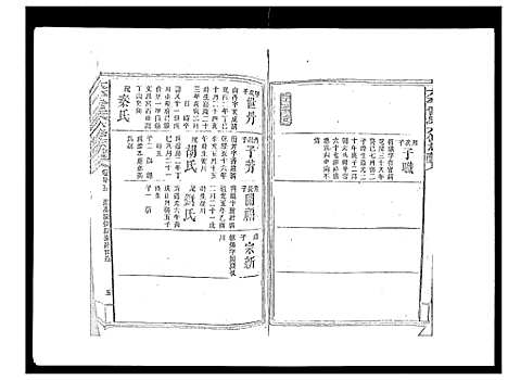 [曾]太平曾氏六修族谱_158卷首末各1卷 (湖南) 太平曾氏六修家谱_A110.pdf