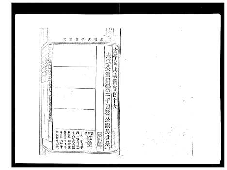 [曾]太平曾氏六修族谱_158卷首末各1卷 (湖南) 太平曾氏六修家谱_A111.pdf