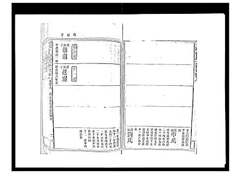 [曾]太平曾氏六修族谱_158卷首末各1卷 (湖南) 太平曾氏六修家谱_A111.pdf