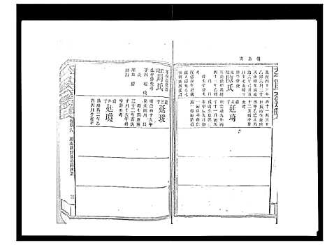 [曾]太平曾氏六修族谱_158卷首末各1卷 (湖南) 太平曾氏六修家谱_A111.pdf