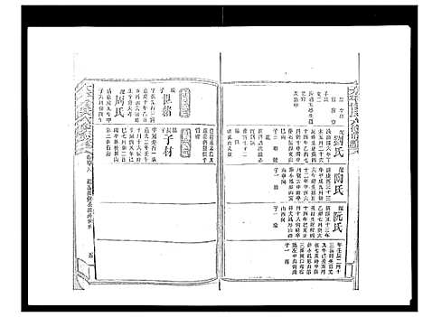 [曾]太平曾氏六修族谱_158卷首末各1卷 (湖南) 太平曾氏六修家谱_A111.pdf