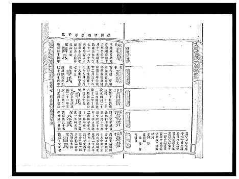 [曾]太平曾氏六修族谱_158卷首末各1卷 (湖南) 太平曾氏六修家谱_A112.pdf