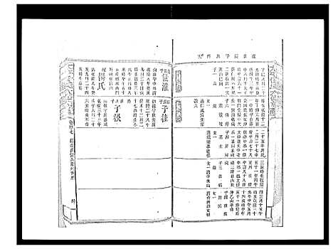 [曾]太平曾氏六修族谱_158卷首末各1卷 (湖南) 太平曾氏六修家谱_A112.pdf