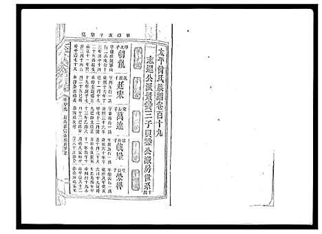 [曾]太平曾氏六修族谱_158卷首末各1卷 (湖南) 太平曾氏六修家谱_A114.pdf