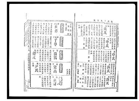 [曾]太平曾氏六修族谱_158卷首末各1卷 (湖南) 太平曾氏六修家谱_A114.pdf