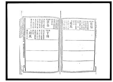 [曾]太平曾氏六修族谱_158卷首末各1卷 (湖南) 太平曾氏六修家谱_A114.pdf