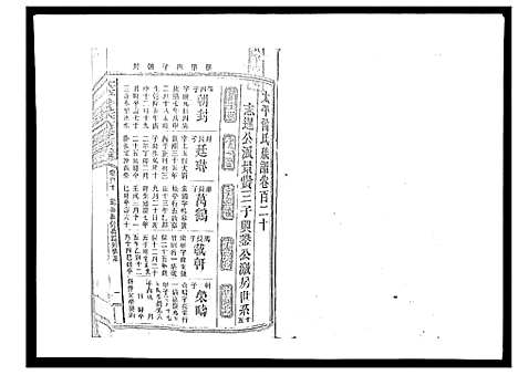 [曾]太平曾氏六修族谱_158卷首末各1卷 (湖南) 太平曾氏六修家谱_A115.pdf