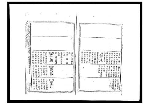 [曾]太平曾氏六修族谱_158卷首末各1卷 (湖南) 太平曾氏六修家谱_A115.pdf