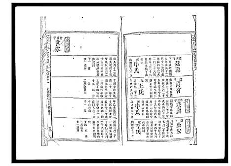 [曾]太平曾氏六修族谱_158卷首末各1卷 (湖南) 太平曾氏六修家谱_A116.pdf