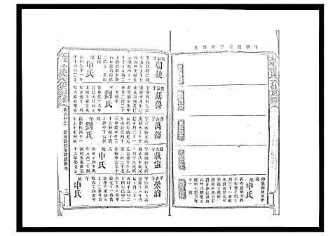 [曾]太平曾氏六修族谱_158卷首末各1卷 (湖南) 太平曾氏六修家谱_A117.pdf