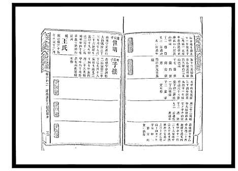 [曾]太平曾氏六修族谱_158卷首末各1卷 (湖南) 太平曾氏六修家谱_A117.pdf