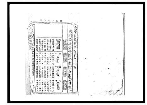 [曾]太平曾氏六修族谱_158卷首末各1卷 (湖南) 太平曾氏六修家谱_A118.pdf