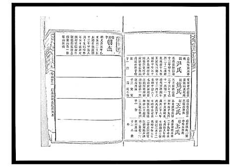 [曾]太平曾氏六修族谱_158卷首末各1卷 (湖南) 太平曾氏六修家谱_A118.pdf