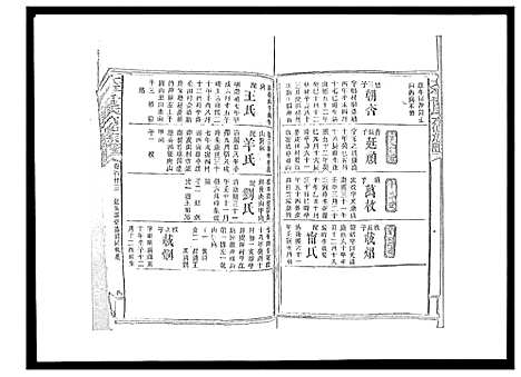 [曾]太平曾氏六修族谱_158卷首末各1卷 (湖南) 太平曾氏六修家谱_A118.pdf