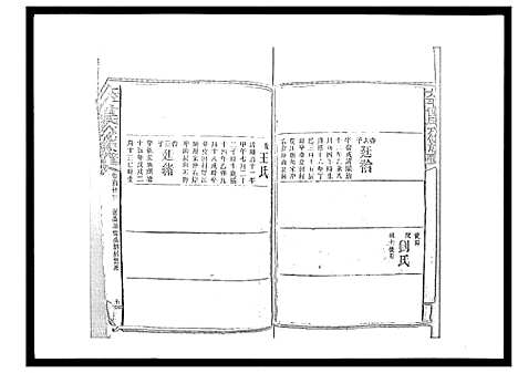 [曾]太平曾氏六修族谱_158卷首末各1卷 (湖南) 太平曾氏六修家谱_A118.pdf