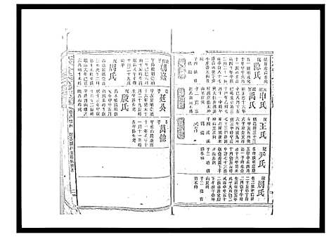 [曾]太平曾氏六修族谱_158卷首末各1卷 (湖南) 太平曾氏六修家谱_A119.pdf