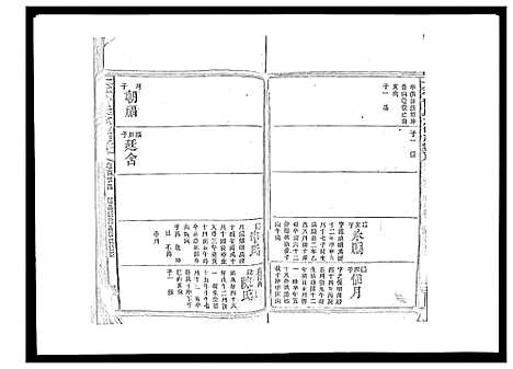 [曾]太平曾氏六修族谱_158卷首末各1卷 (湖南) 太平曾氏六修家谱_A119.pdf