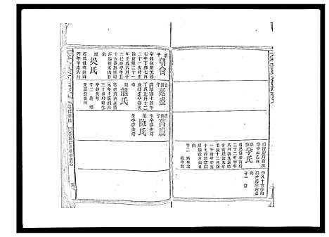 [曾]太平曾氏六修族谱_158卷首末各1卷 (湖南) 太平曾氏六修家谱_A119.pdf