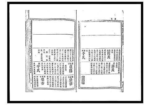 [曾]太平曾氏六修族谱_158卷首末各1卷 (湖南) 太平曾氏六修家谱_A122.pdf