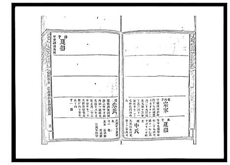 [曾]太平曾氏六修族谱_158卷首末各1卷 (湖南) 太平曾氏六修家谱_A122.pdf