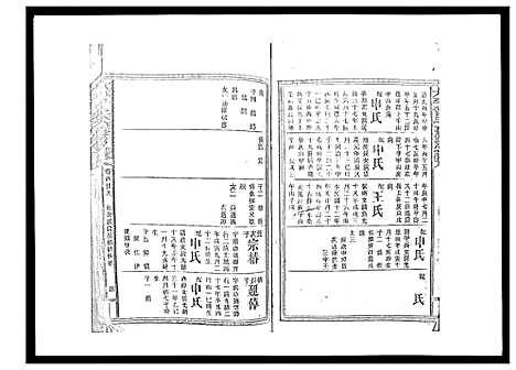 [曾]太平曾氏六修族谱_158卷首末各1卷 (湖南) 太平曾氏六修家谱_A122.pdf