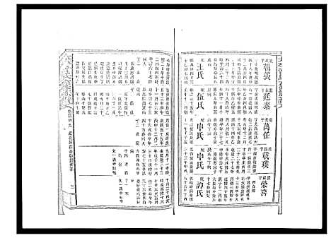 [曾]太平曾氏六修族谱_158卷首末各1卷 (湖南) 太平曾氏六修家谱_A123.pdf