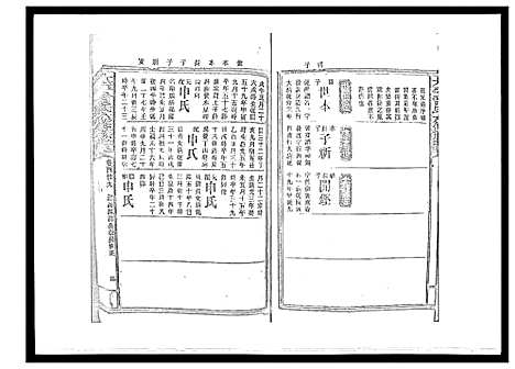 [曾]太平曾氏六修族谱_158卷首末各1卷 (湖南) 太平曾氏六修家谱_A123.pdf