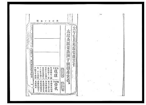 [曾]太平曾氏六修族谱_158卷首末各1卷 (湖南) 太平曾氏六修家谱_A124.pdf