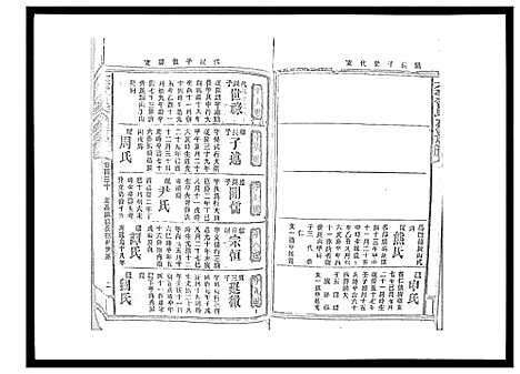 [曾]太平曾氏六修族谱_158卷首末各1卷 (湖南) 太平曾氏六修家谱_A124.pdf