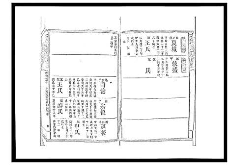 [曾]太平曾氏六修族谱_158卷首末各1卷 (湖南) 太平曾氏六修家谱_A124.pdf