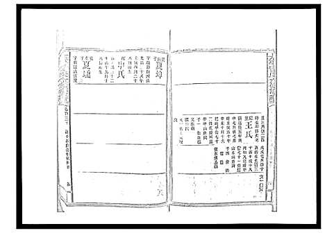 [曾]太平曾氏六修族谱_158卷首末各1卷 (湖南) 太平曾氏六修家谱_A124.pdf