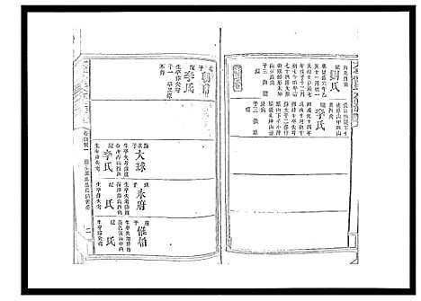 [曾]太平曾氏六修族谱_158卷首末各1卷 (湖南) 太平曾氏六修家谱_A125.pdf