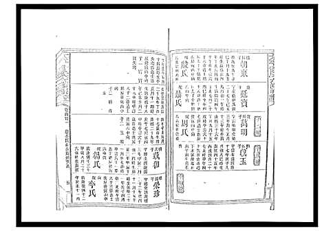 [曾]太平曾氏六修族谱_158卷首末各1卷 (湖南) 太平曾氏六修家谱_A125.pdf