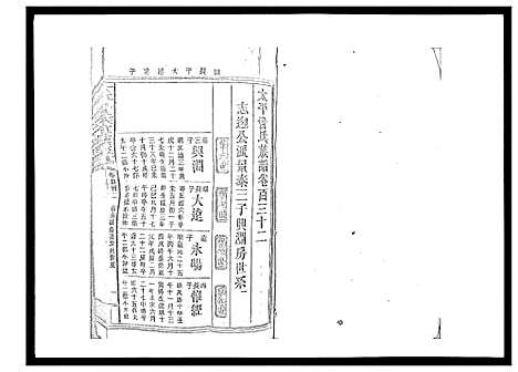 [曾]太平曾氏六修族谱_158卷首末各1卷 (湖南) 太平曾氏六修家谱_A126.pdf